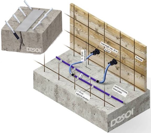 Concrete Repair Systems